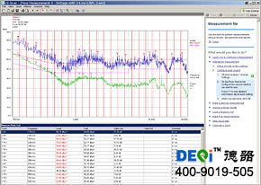 R&S®ES-SCAN EMI 预