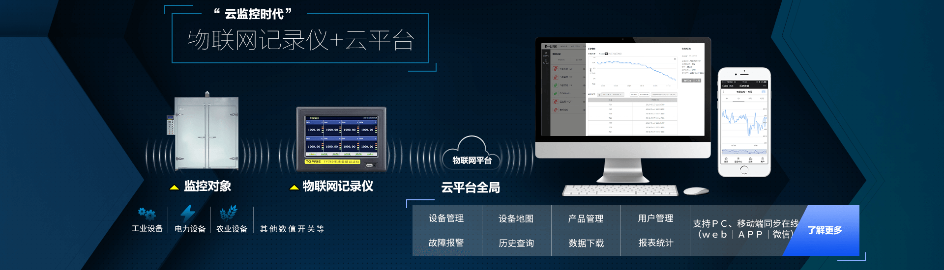 物联网系统