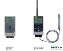 温湿度监控方案
